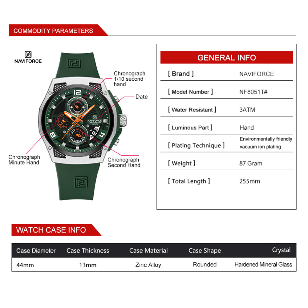 Часы наручные NAVIFORCE Мужски – обзор и цена Luxury Watch Magazine